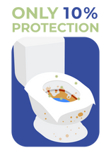 Load image into Gallery viewer, Loo Skins Seat & Bowl Covers <span>(2 Packs, 10 covers)</span>